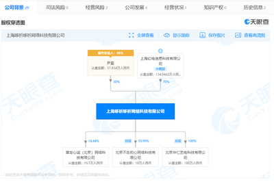 增資660.95%！B站旗下手游開發(fā)公司戰(zhàn)略升級，強化電腦動畫設(shè)計能力